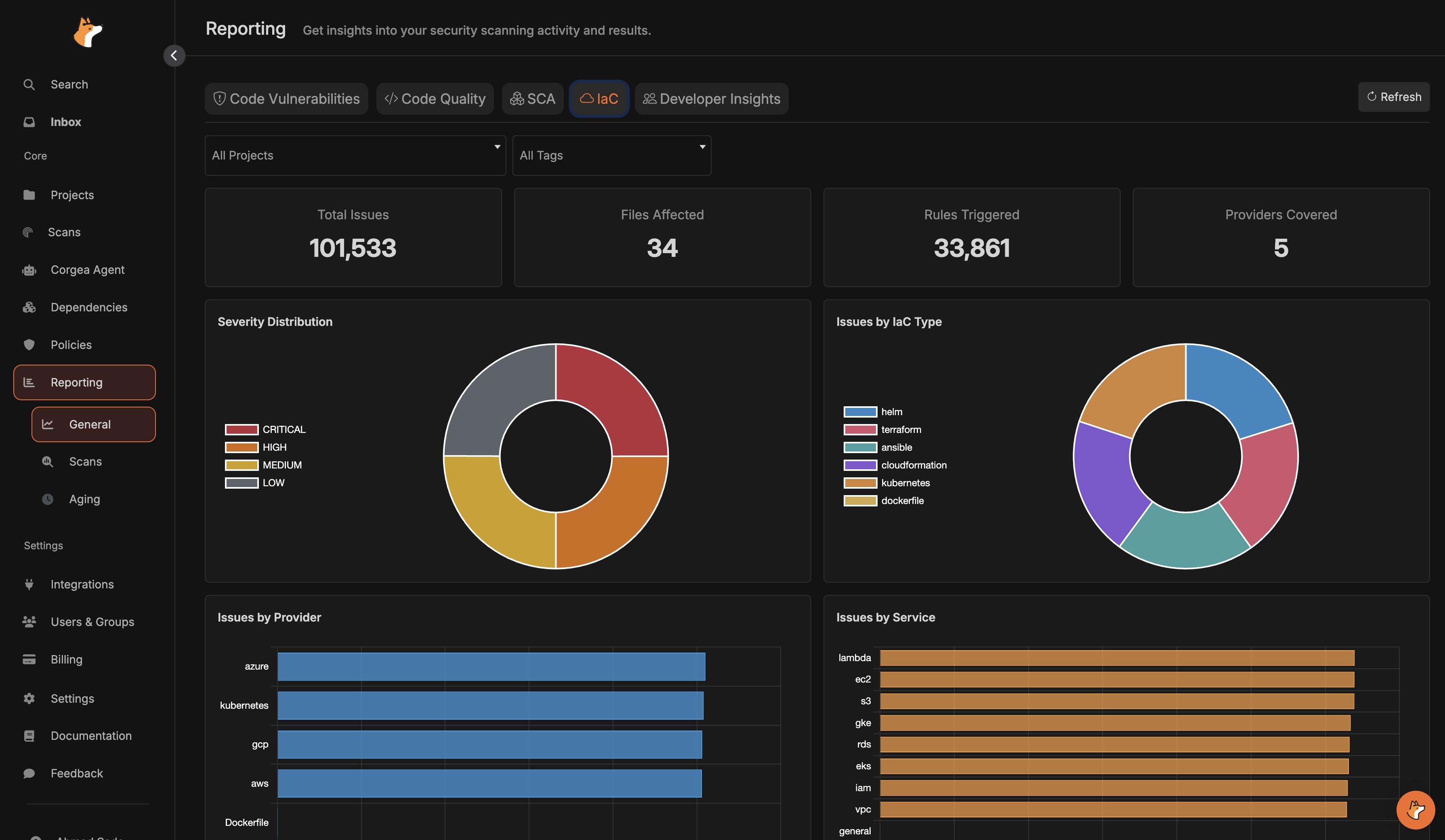Reporting - Corgea Documentation